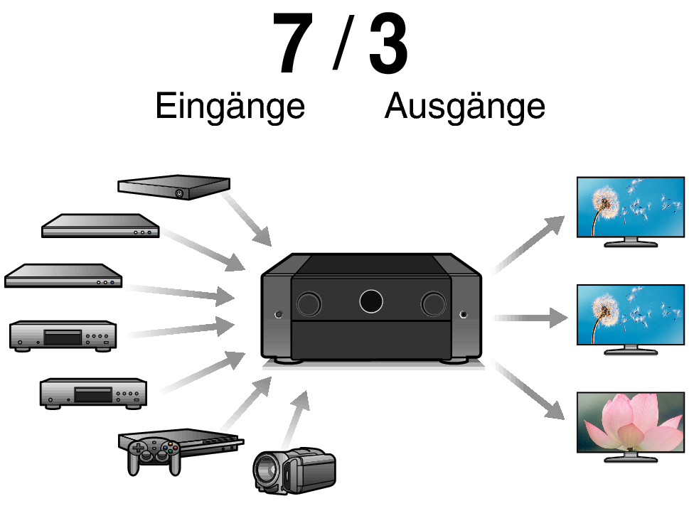 Feature3 AV10